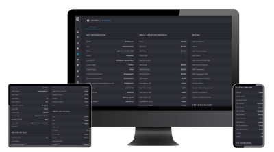 IMTC's market data and analytics screens