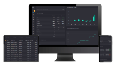 IMTC's performance and reporting screens