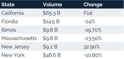 John Hallacy Table Screenshot