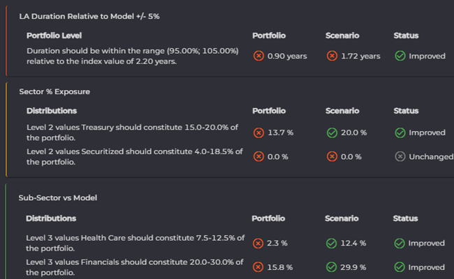 Risk & Compliance Platform Screenshot