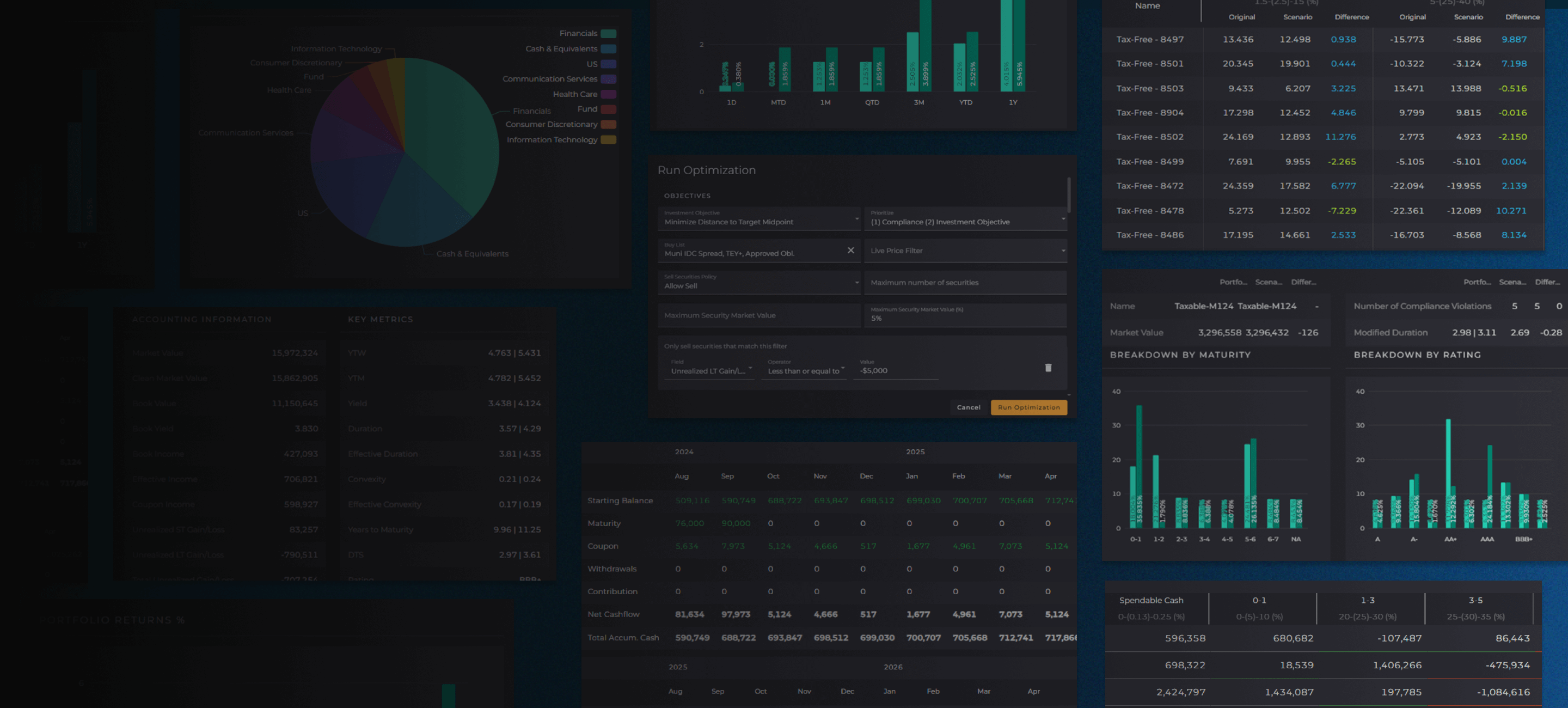 IMTC platform screenshots