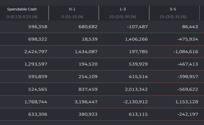 IMTC Platform Targets screenshot