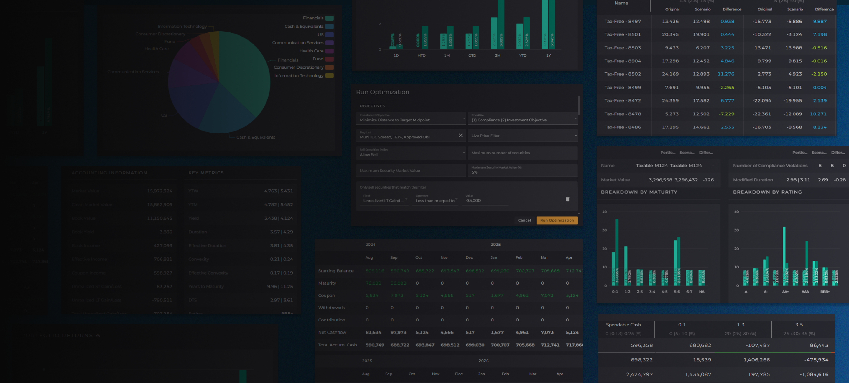 Portfolio Construction & Optimization Software for Bonds